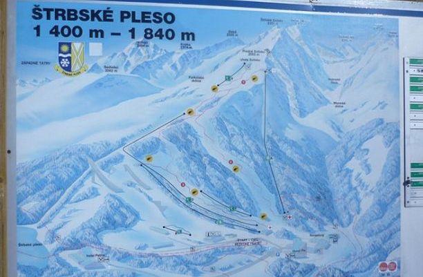 Lyžování Štrbské Pleso