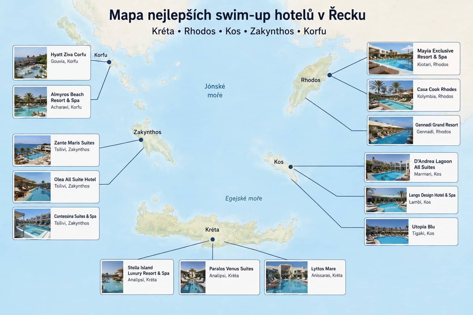 mapa nejlepší swim up hotelů v Řecku